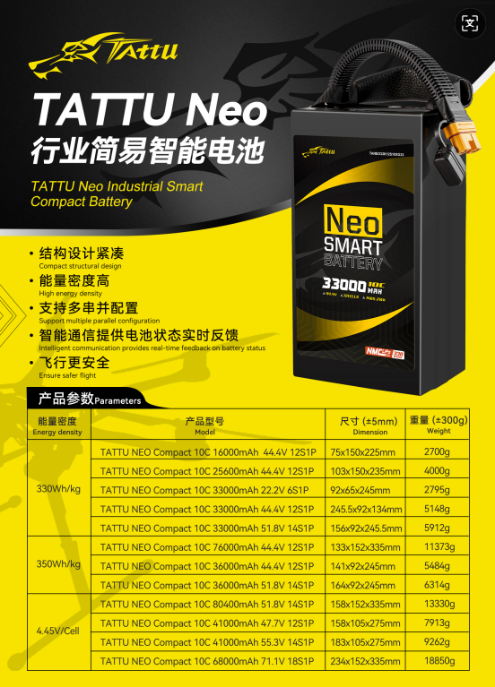 TATTU neo Series Easy Smart Battery