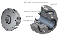 High-Precision Robot Reducer (Zero Back Drive & Servo Mate Reducer)