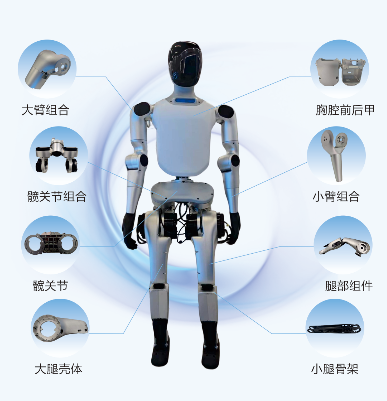 Humanoid Robot Structural Parts