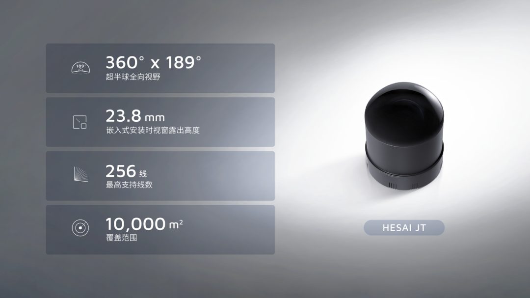 JT series ultra-hemispherical lidar by Hesai, booth B305
